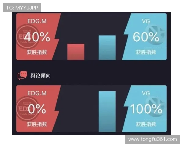 EDG在CSGO力量排名中创下新高引发电竞圈热议
