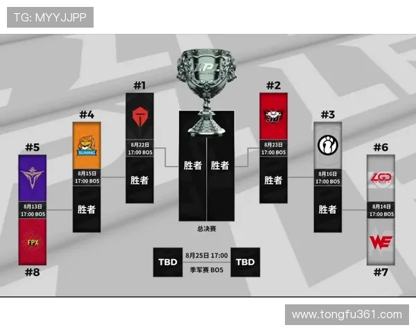 JDG战队防反体系解析：如何在英雄联盟中掌控战局与节奏