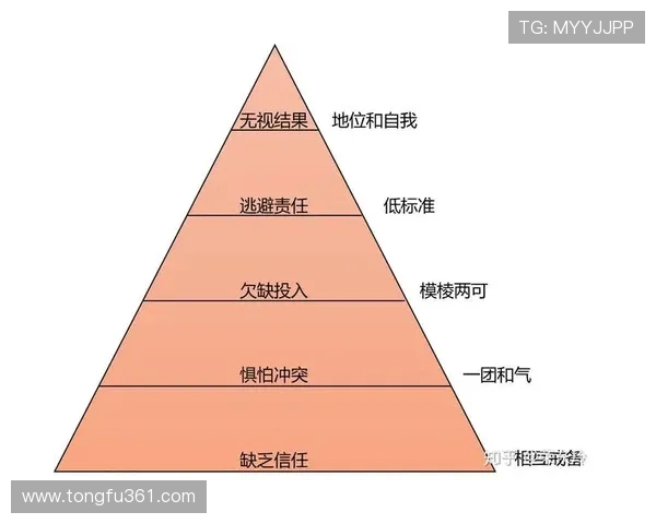 上海乒乓球队团队协作的成功经验与未来发展探讨