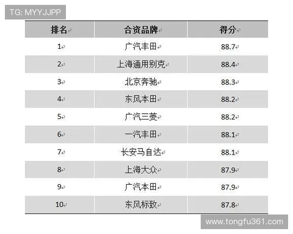 南京乒乓球队在洲际杯积分榜上以57分稳居第一展现强大实力 南京乒乓球队在洲际杯积分榜上以57分稳居第一展现强大实力