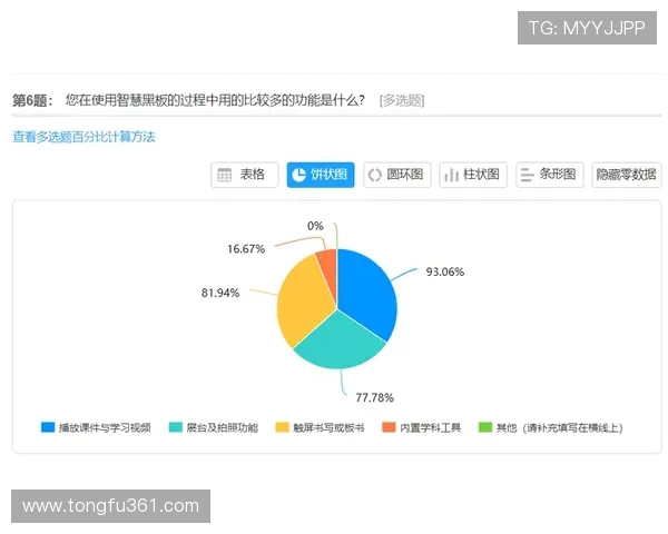 广州街舞队灵活性表现的数据分析与深度探讨