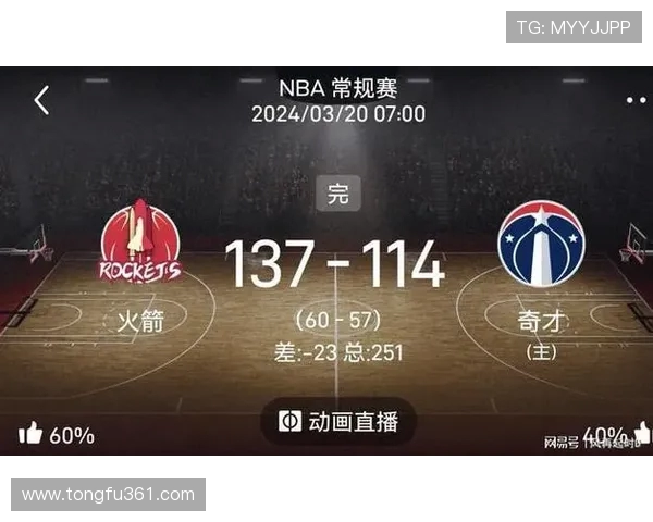 NBA奇才对阵火箭精彩转播全程回顾与赛后分析