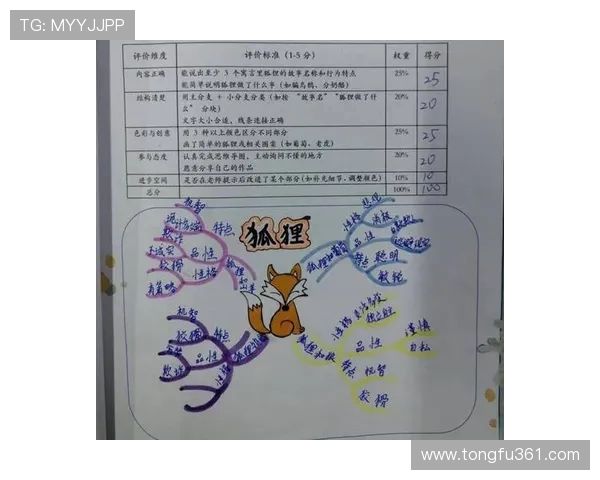 霍伊伦的传奇人生与科学探索之旅：从理论到实践的跨越与启示
