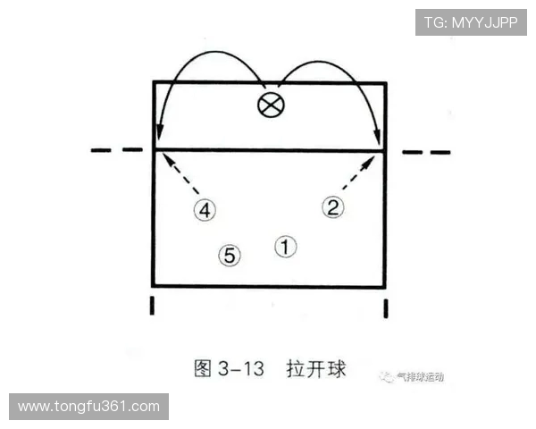 武汉攀岩队快攻战术解析与实战应用的深度分析