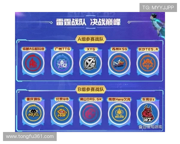 王者荣耀战术深度解析:TES战队的战略布局与核心打法探讨