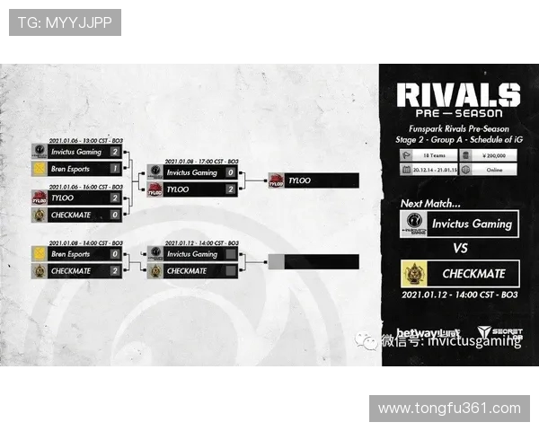 CSGO最新力量排行榜揭晓IG战队荣登第十名引发热议