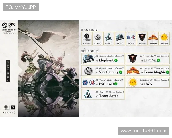 DOTA2最新技术排行榜揭晓IG战队荣登第七名引发热议