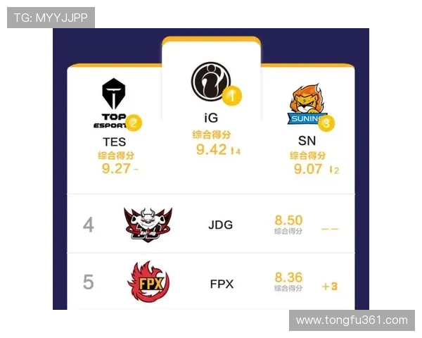 和平精英心理素质榜单揭晓IG战队荣登第五名引发热议