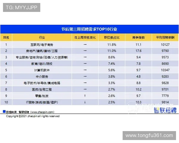 杭州极限运动队以84分稳居联赛积分榜首位展现强劲实力